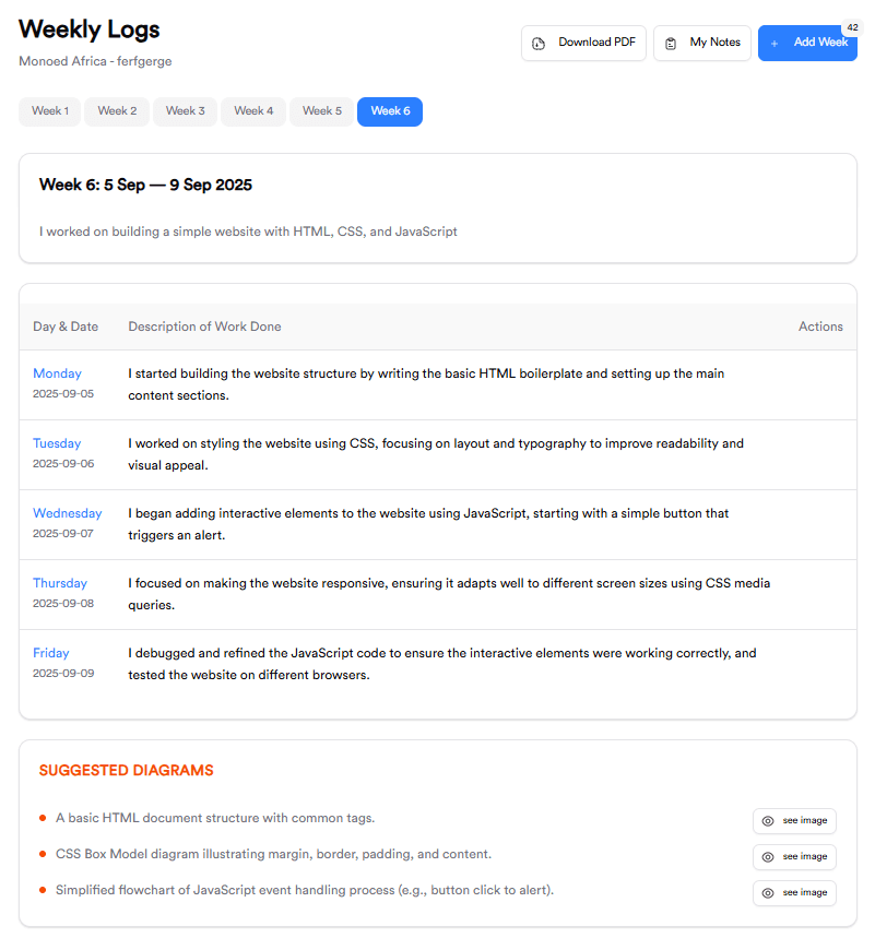 MonoEd SIWES Logbook dashboard